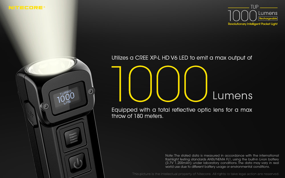 Nitecore TUP 3