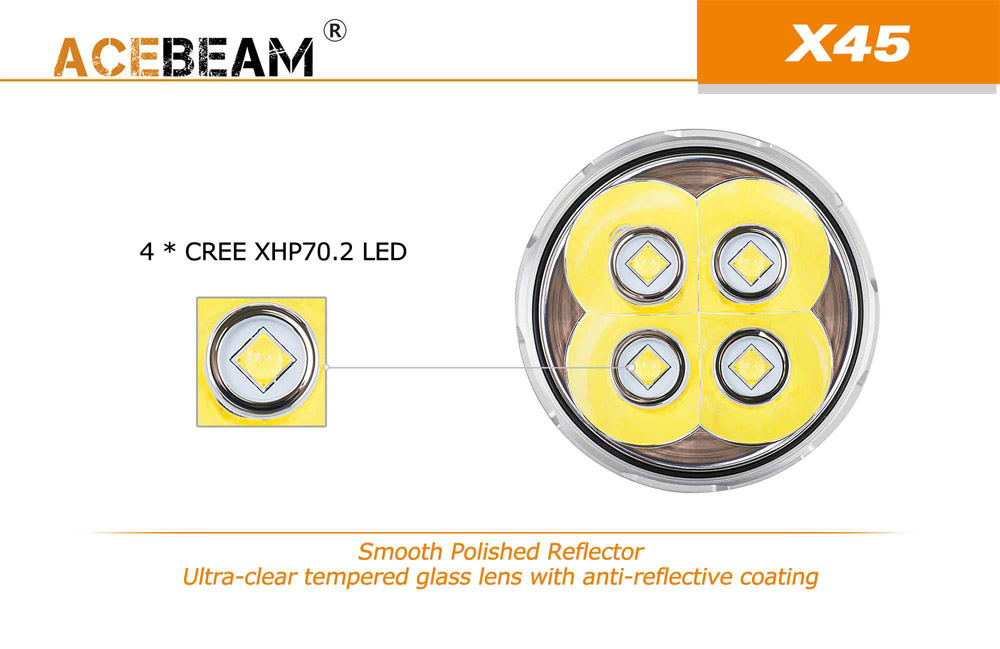 Acebeam X45 3