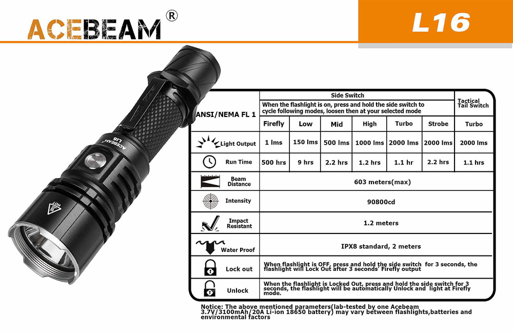 Acebeam L16 4