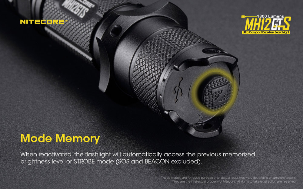 Nitecore MH12GTS 14