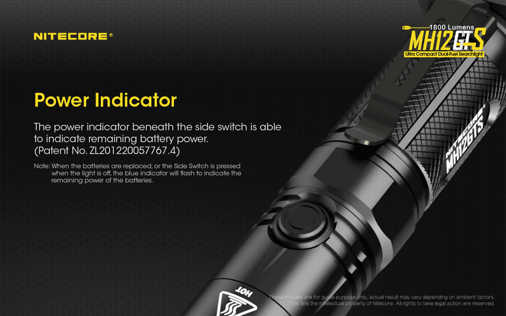 Nitecore MH12GTS 15