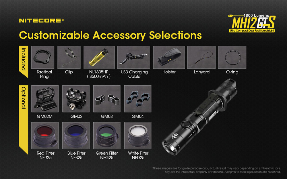 Nitecore MH12GTS 19