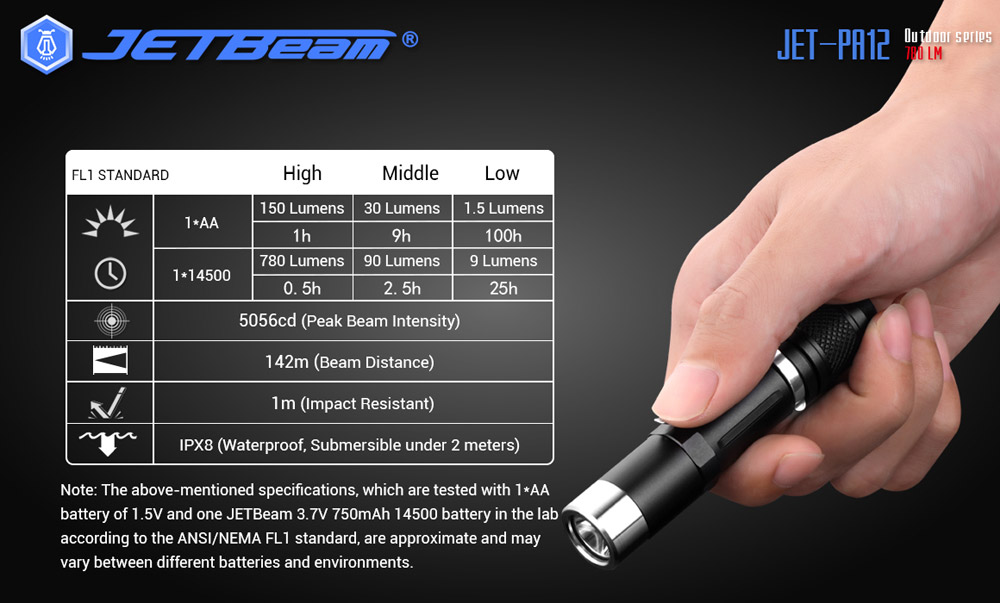 JETBeam PA12 16