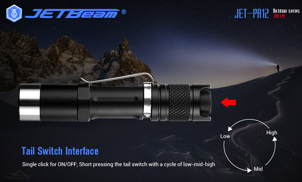 JETBeam PA12 8