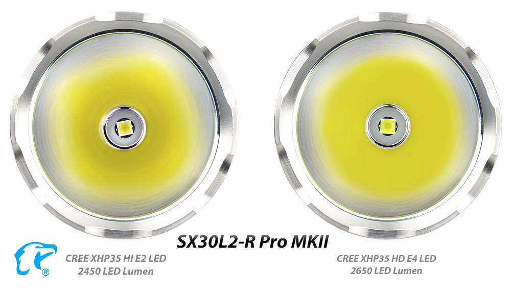 EagleTac SX30L2-R Pro MKII 3