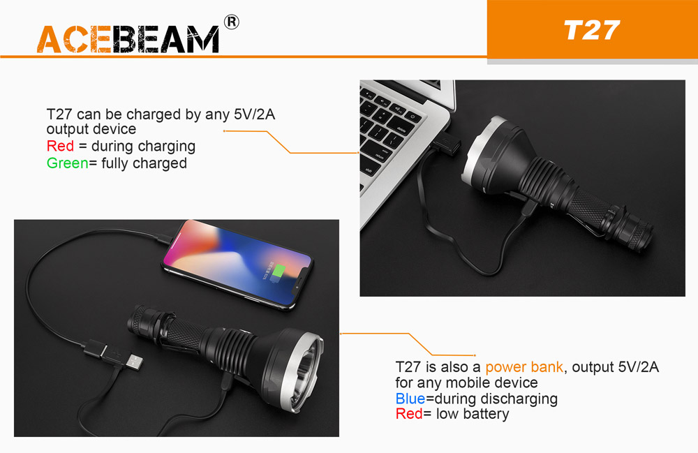 Acebeam T27 10