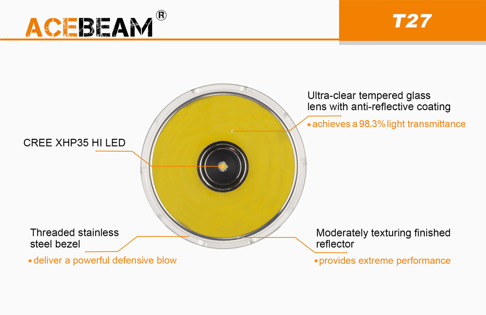 Acebeam T27 4