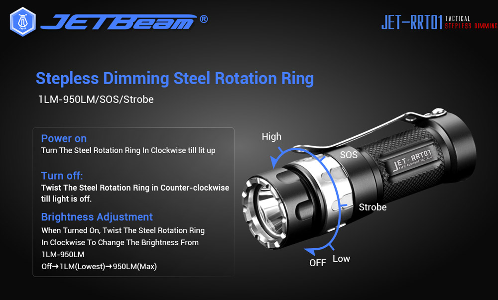 JETBeam JET-RRT01 4