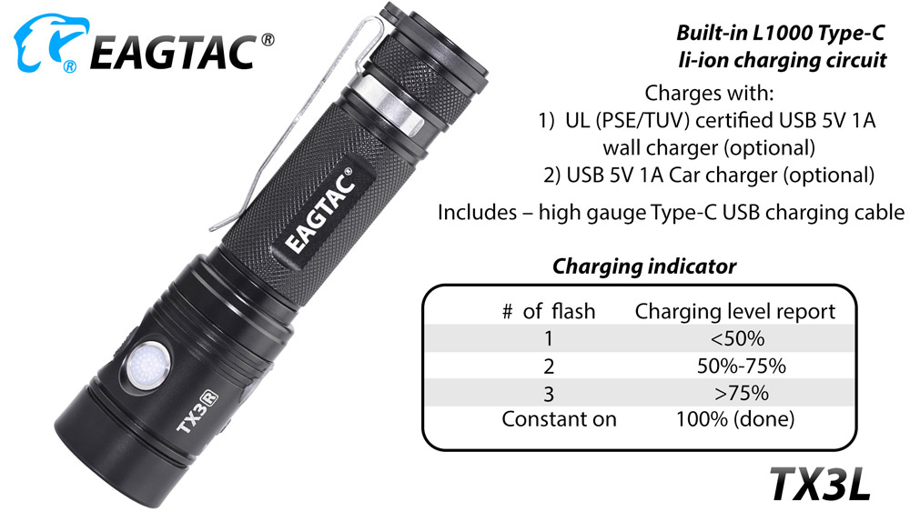 EagleTac TX3L 6