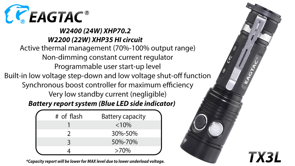 EagleTac TX3L 8