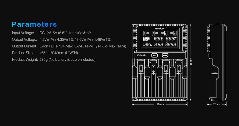 Miboxer C4-12 Upgrade 17