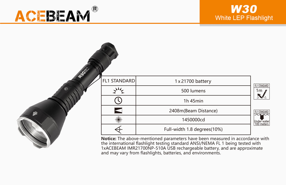 Acebeam W30 3