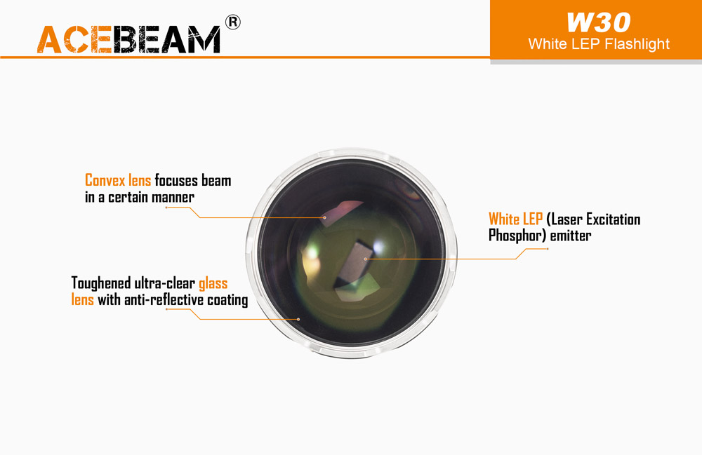 Acebeam W30 5