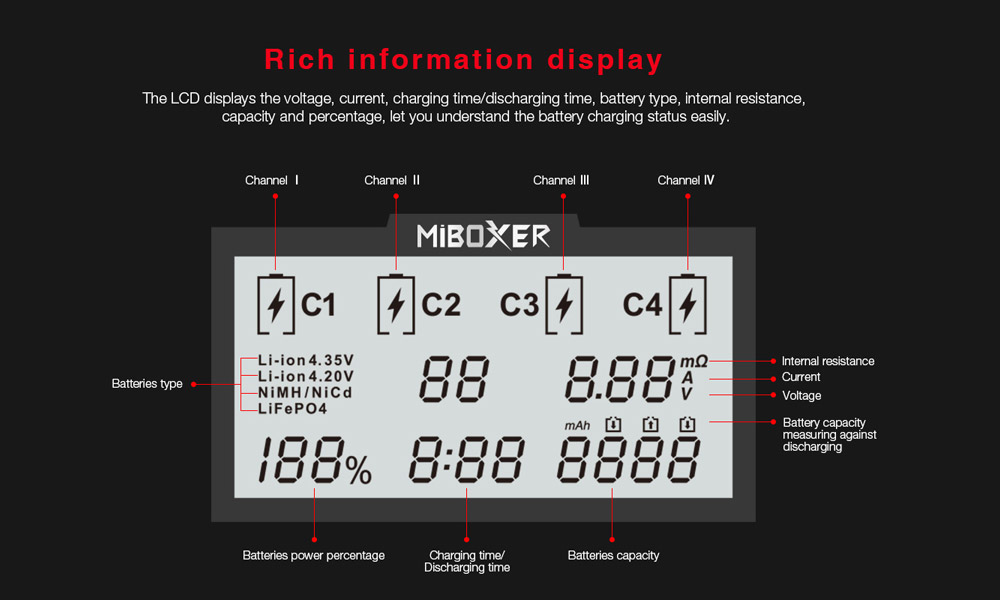 Miboxer C4 V4 10