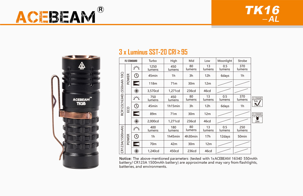 Acebeam TK16 11