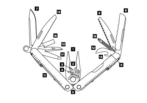 REBAR 5