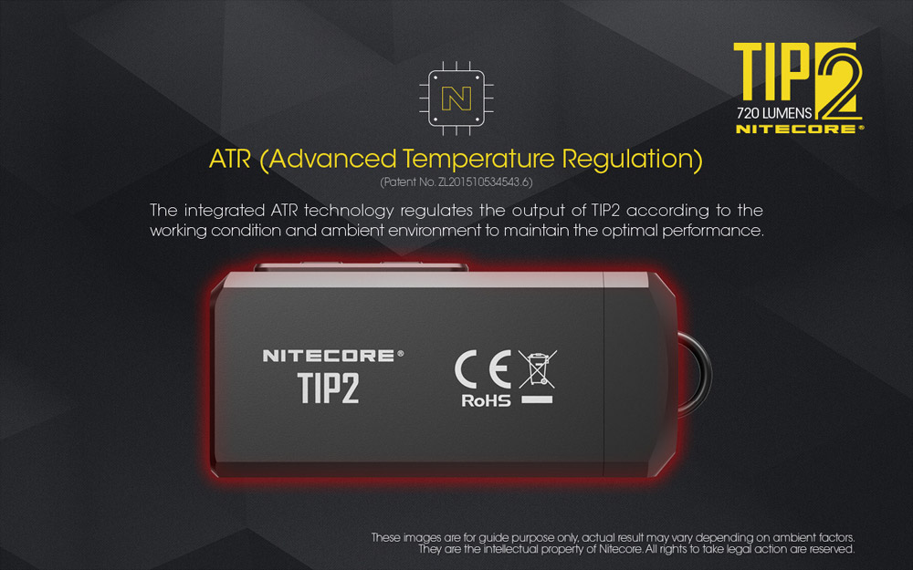 Nitecore TIP2 19