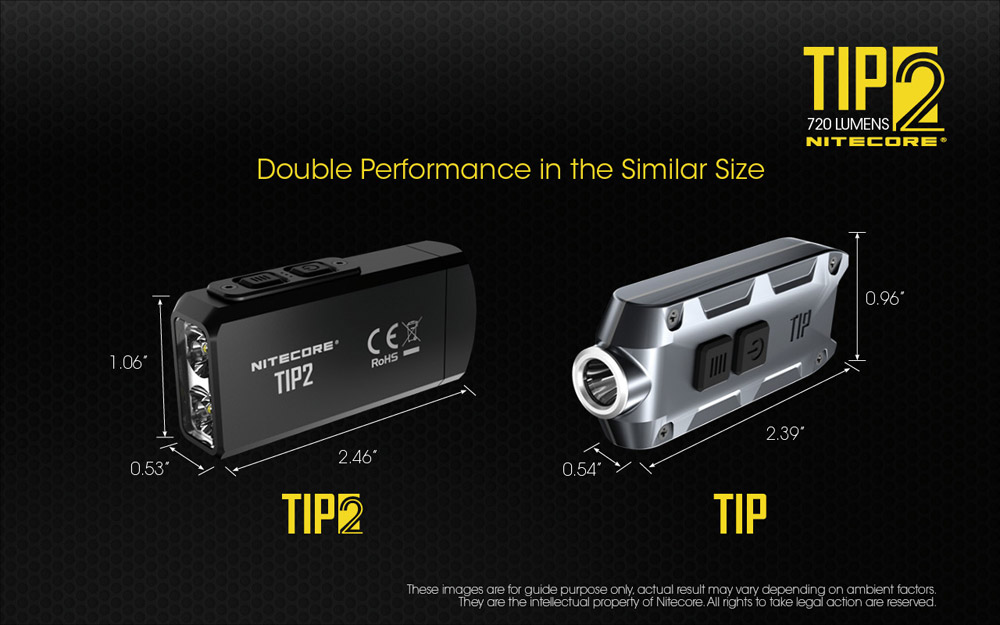 Nitecore TIP2 5