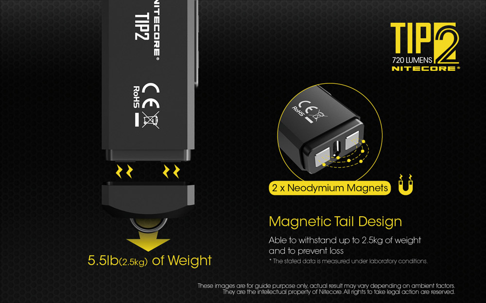 Nitecore TIP2 9