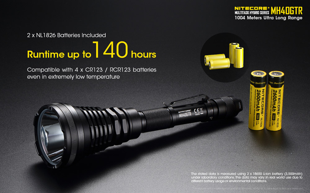 Nitecore MH40GTR 6