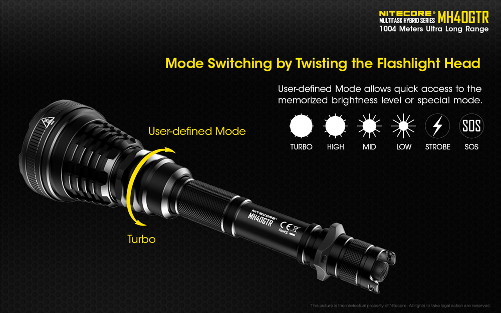 Nitecore MH40GTR 8