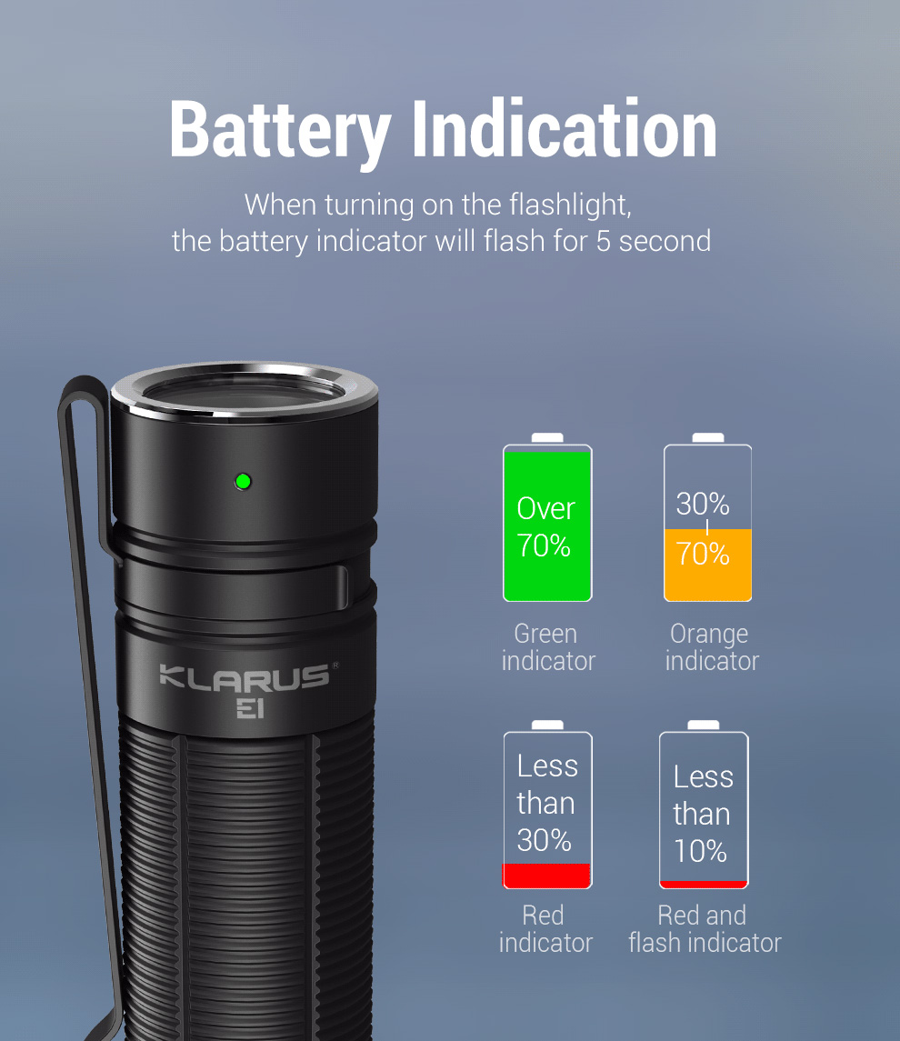 Klarus E1 11