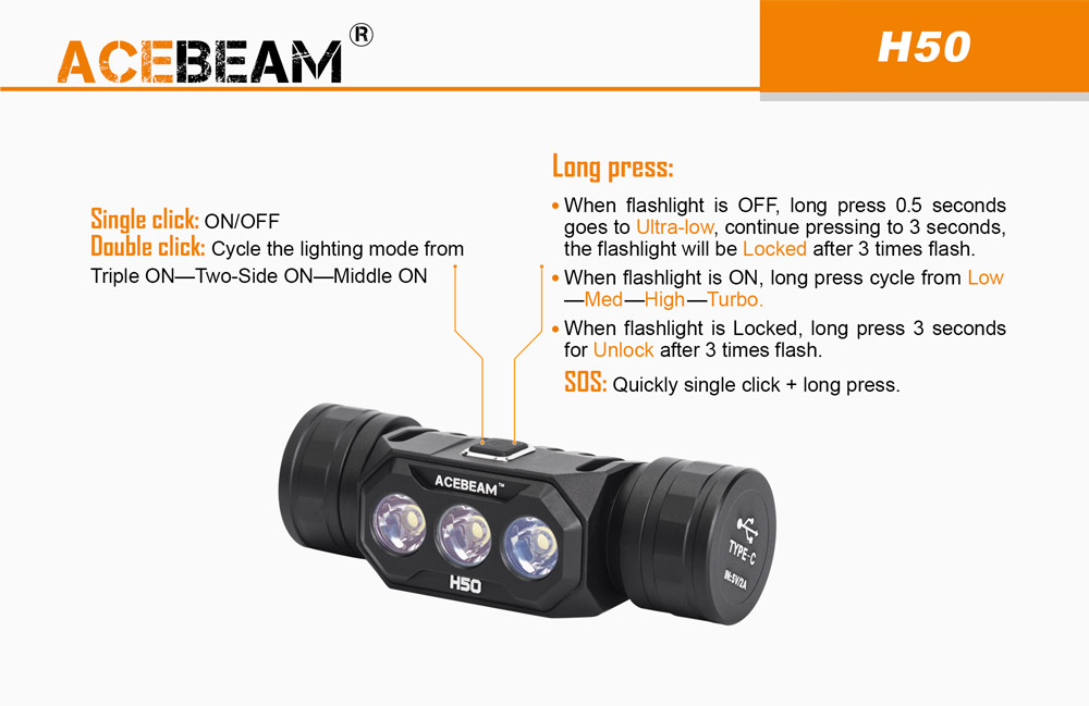 Acebeam H50 4