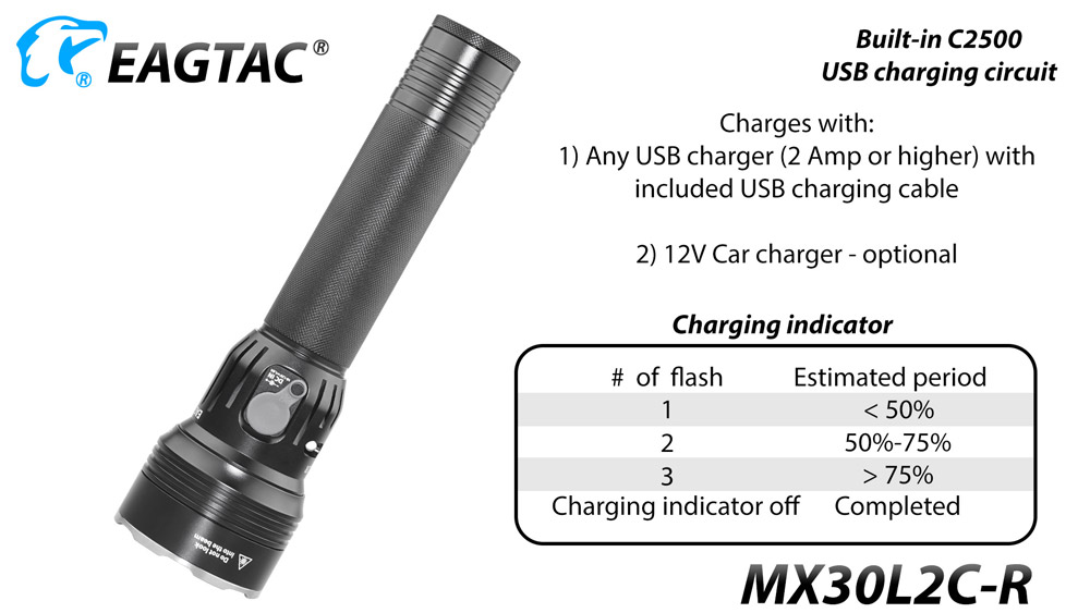 EagleTac MX30L2C-R 5