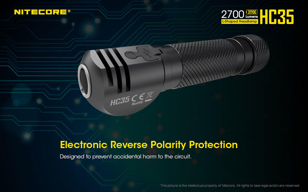 Nitecore HC35 19