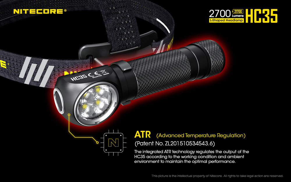 Nitecore HC35 20