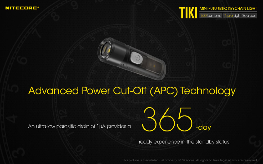 Nitecore TIKI - TIKI LE 20