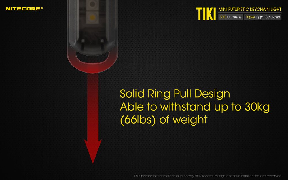 Nitecore TIKI - TIKI LE 22