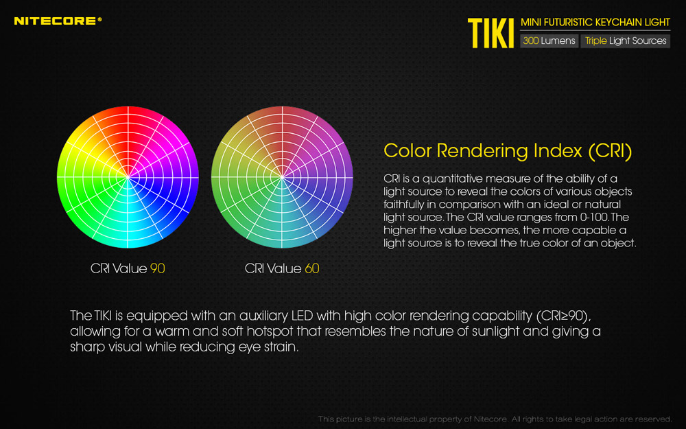 Nitecore TIKI - TIKI LE 8