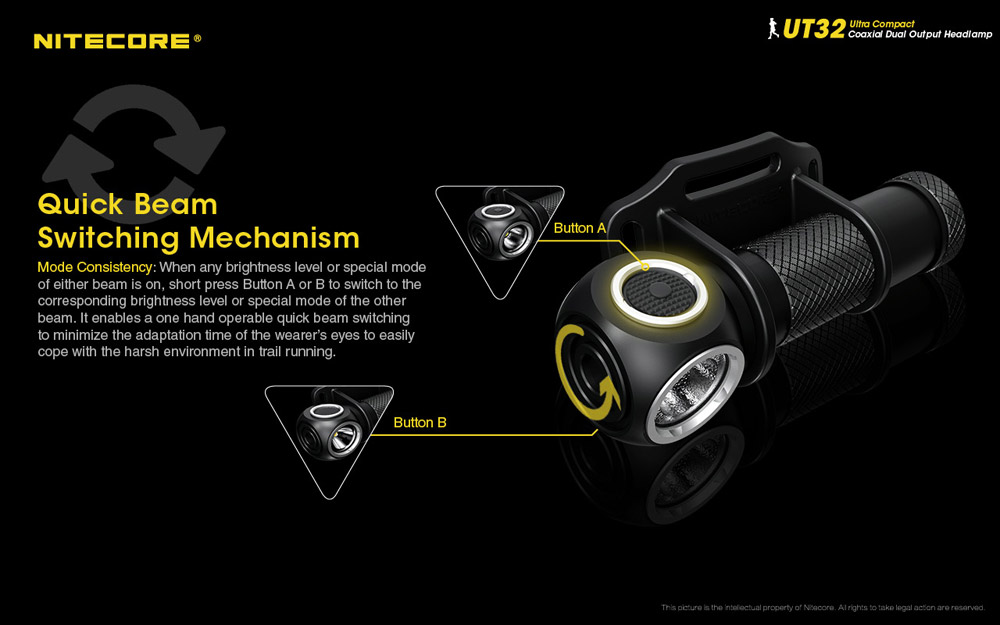 Nitecore UT32 13