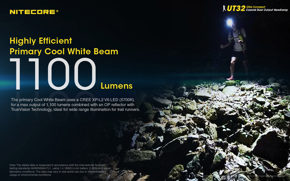 Nitecore UT32 5