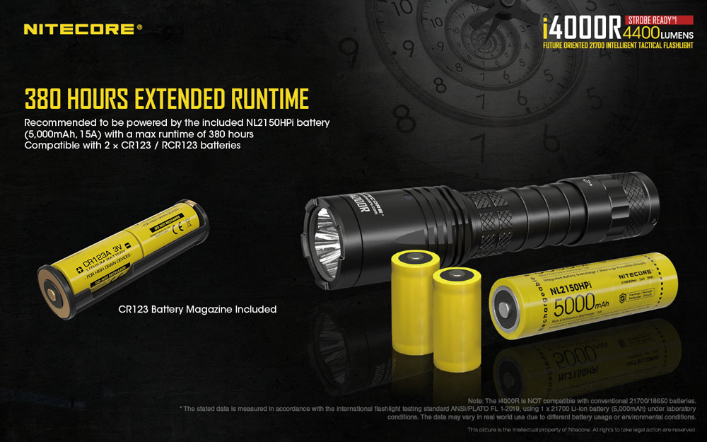 Nitecore i4000R 13