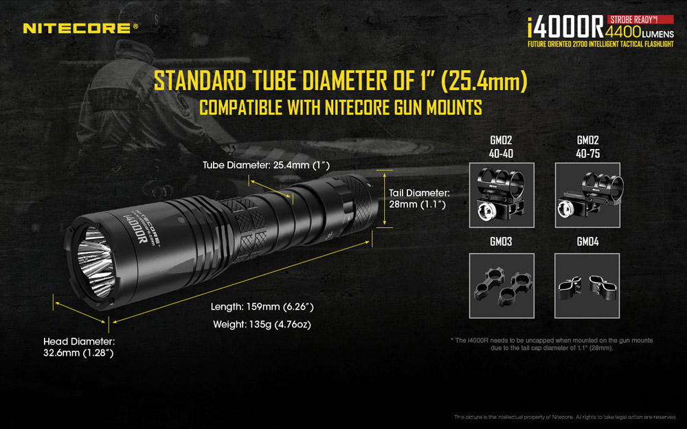 Nitecore i4000R 9