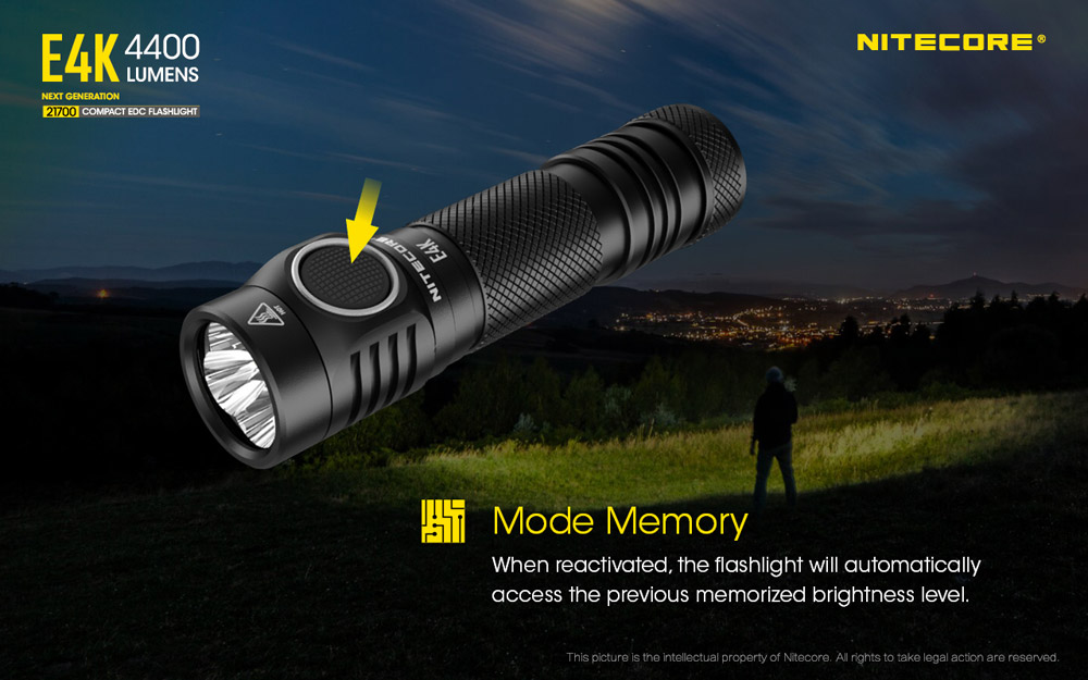 Nitecore E4K 14