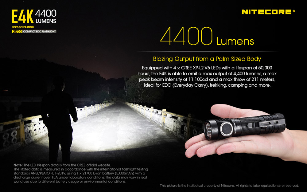 Nitecore E4K 3