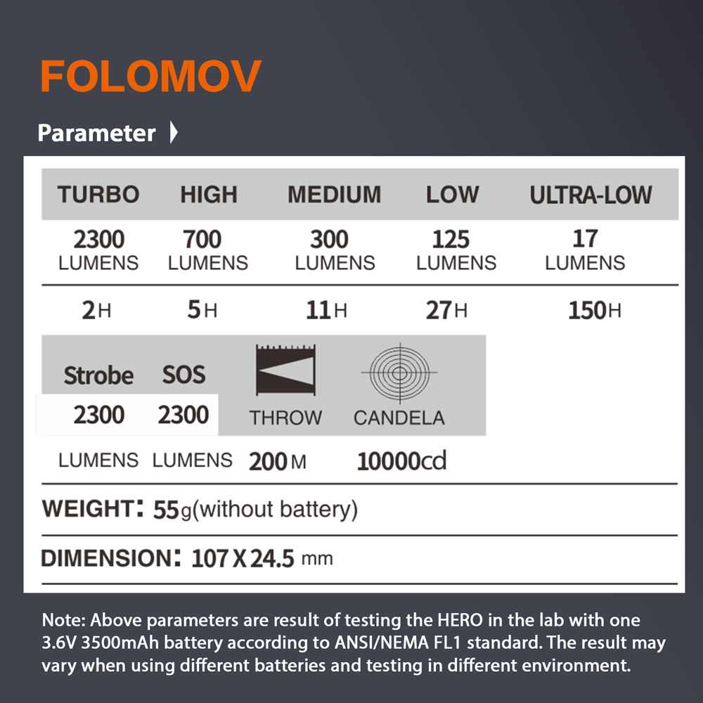 Folomov HERO 10