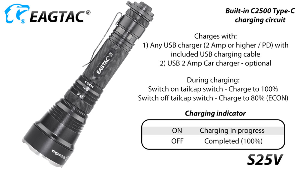 EagleTac S25V 6