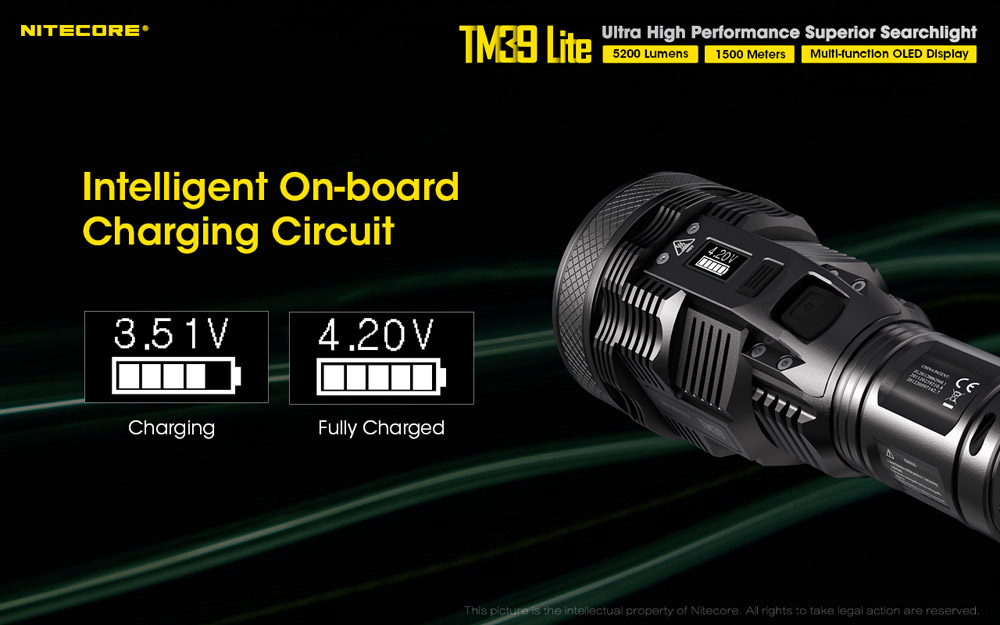 Nitecore TM39 Lite 12