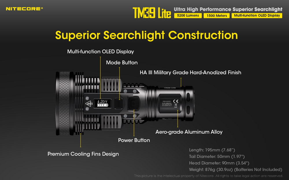 Nitecore TM39 Lite 19