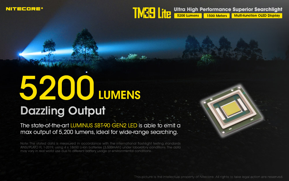 Nitecore TM39 Lite 3