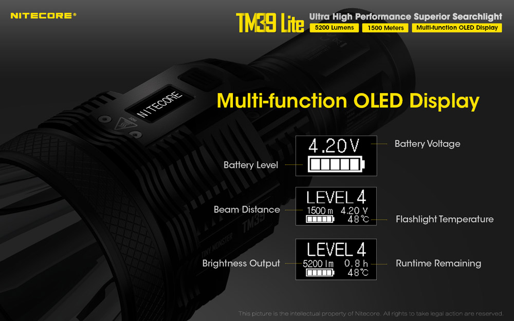 Nitecore TM39 Lite 5