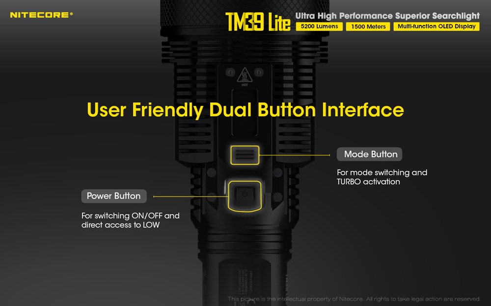 Nitecore TM39 Lite 6