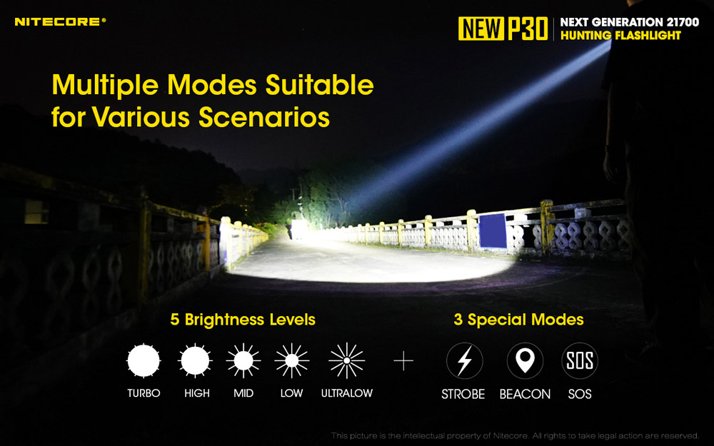 Nitecore NEW P30 11