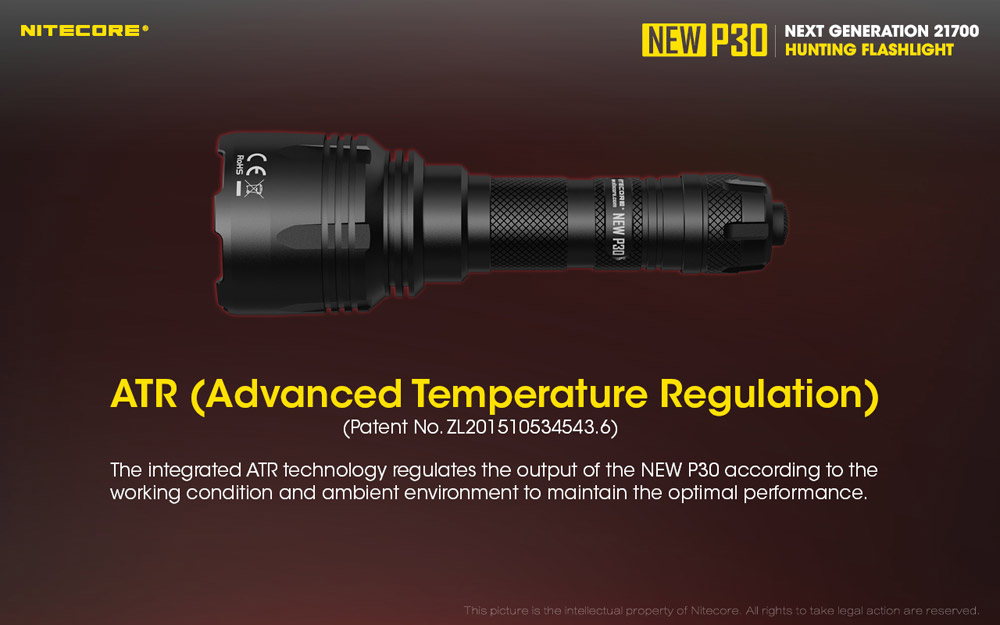 Nitecore NEW P30 12