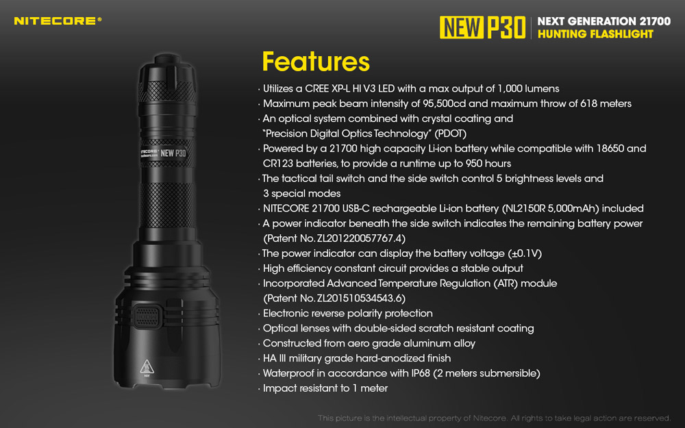 Nitecore NEW P30 16