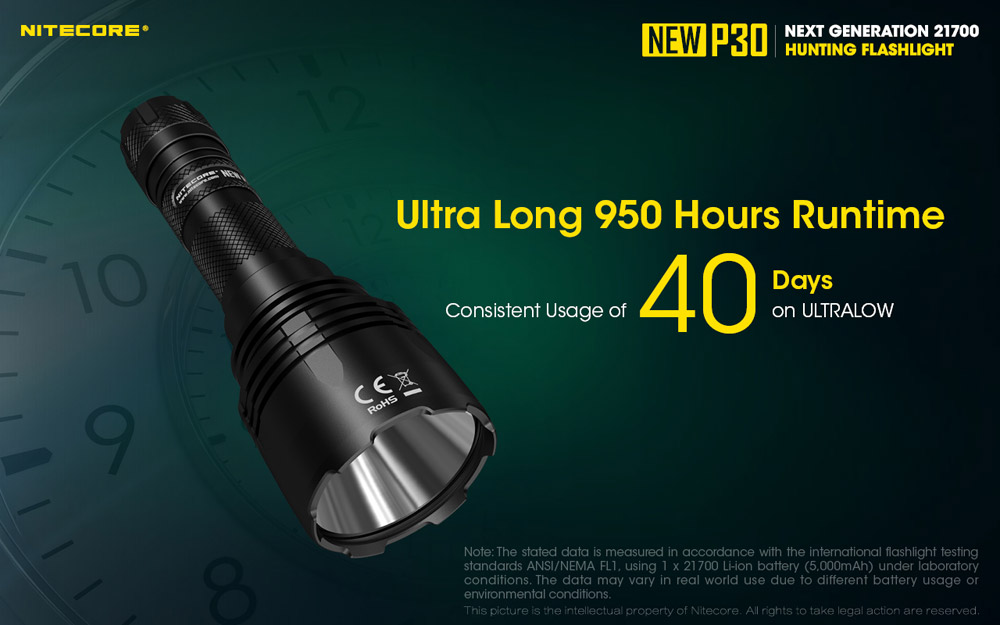 Nitecore NEW P30 6